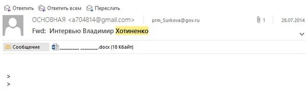 Compromat.Ru