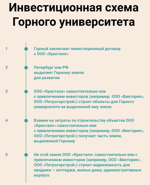 Compromat.Ru