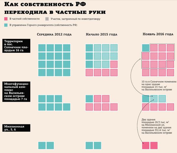 Compromat.Ru