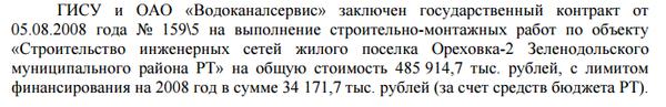 Compromat.Ru