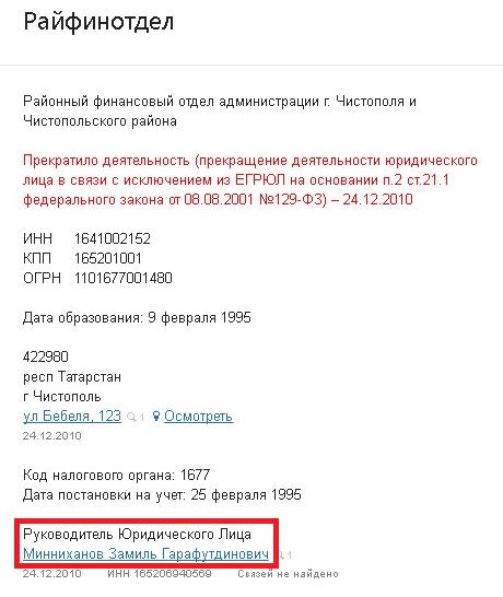 Compromat.Ru