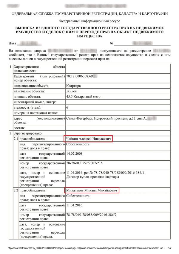 Compromat.Ru