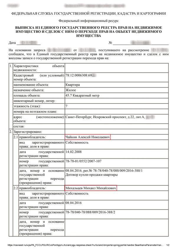 Compromat.Ru