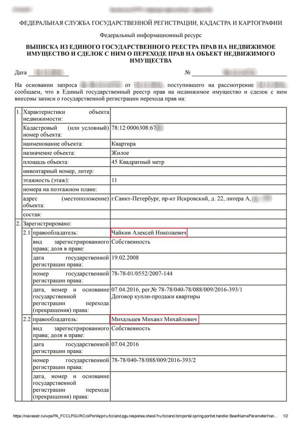 Compromat.Ru