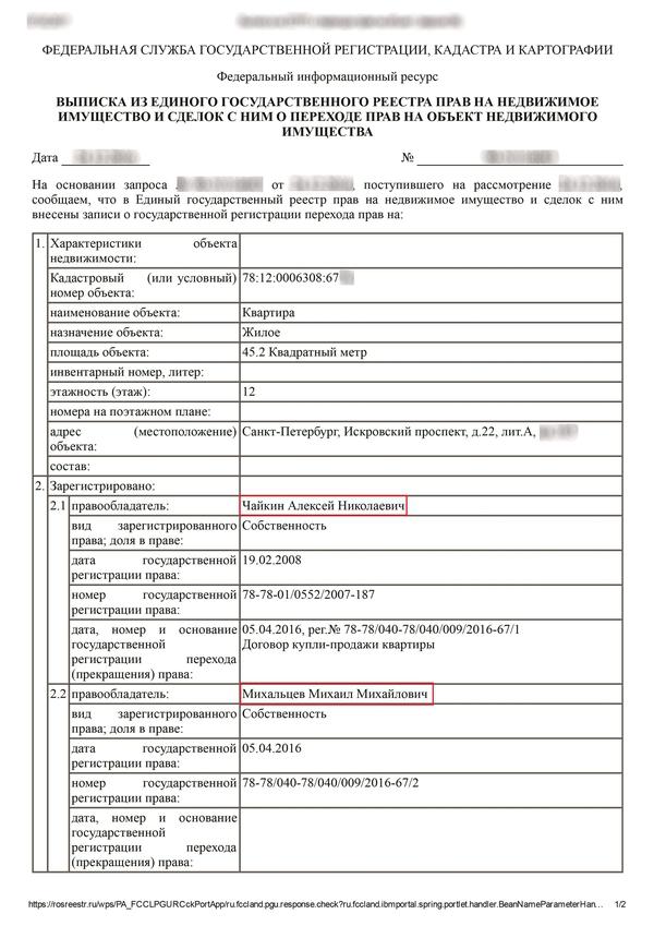 Compromat.Ru
