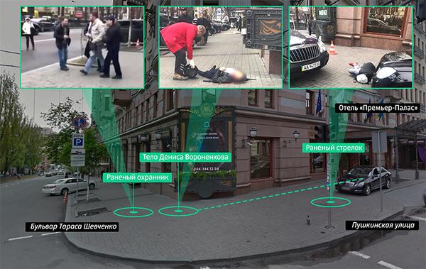 Compromat.Ru