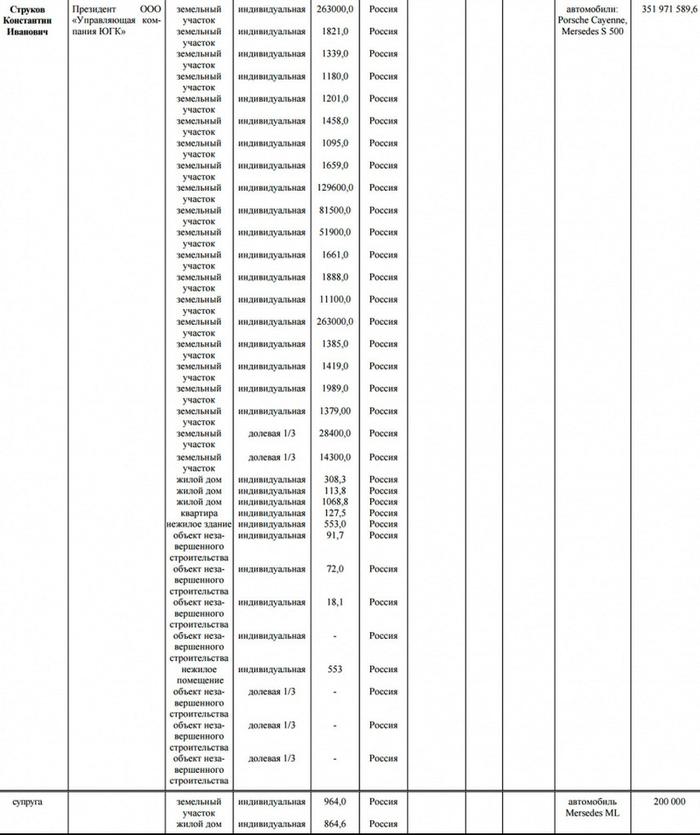Compromat.Ru