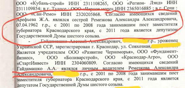 Compromat.Ru