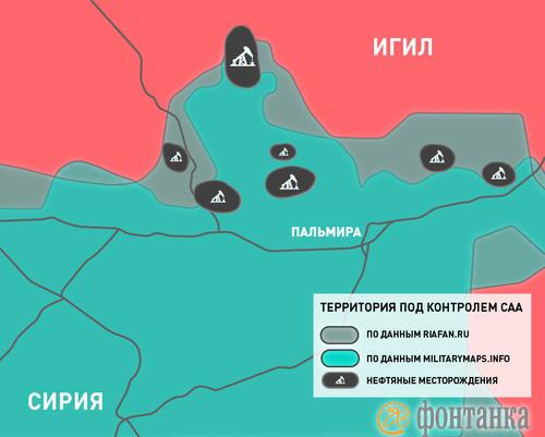 Compromat.Ru