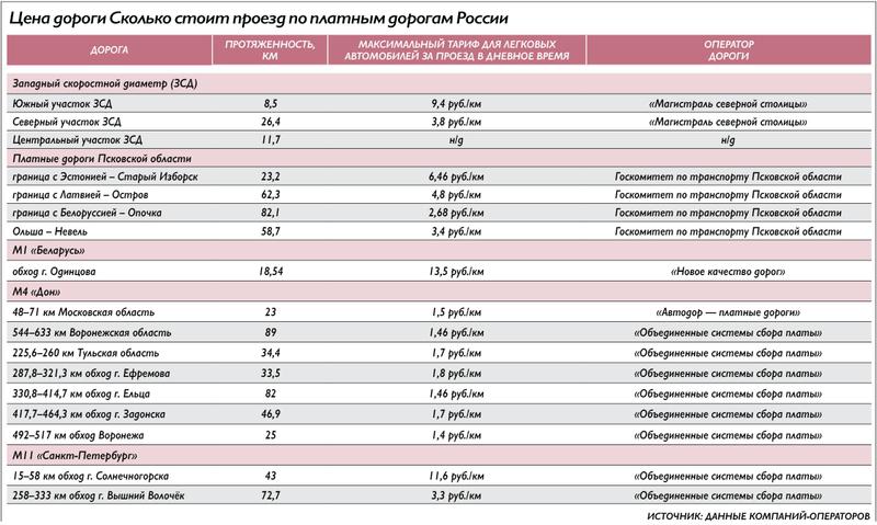Compromat.Ru