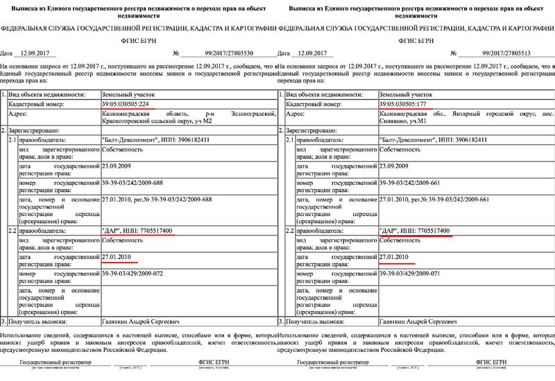 Compromat.Ru