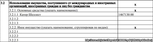 Compromat.Ru