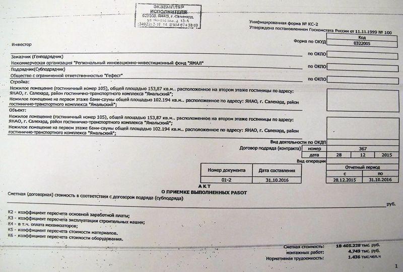 Compromat.Ru
