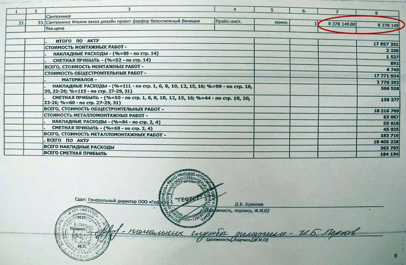Compromat.Ru