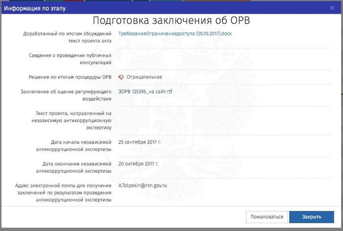 Compromat.Ru