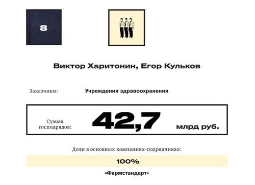 Compromat.Ru