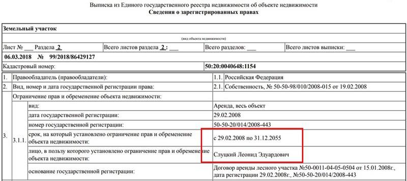Compromat.Ru