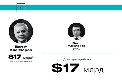 compromat.ru