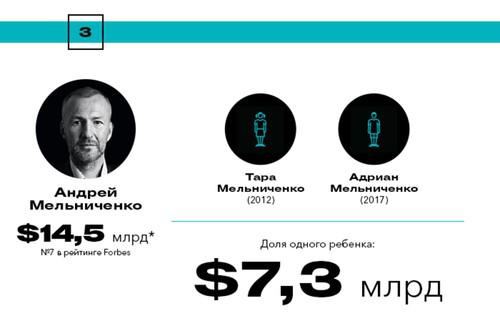 compromat.ru