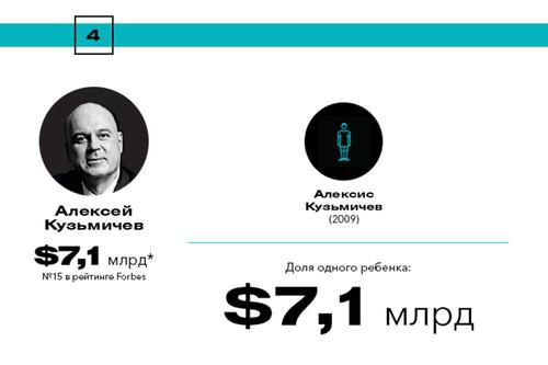 compromat.ru