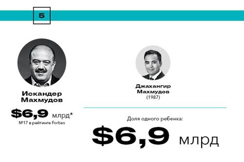 compromat.ru