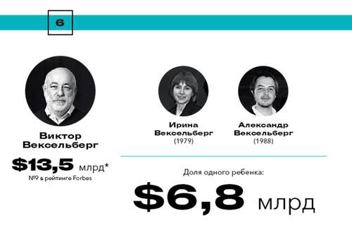 compromat.ru