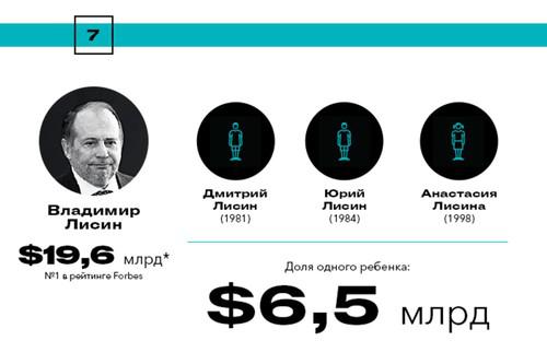 compromat.ru