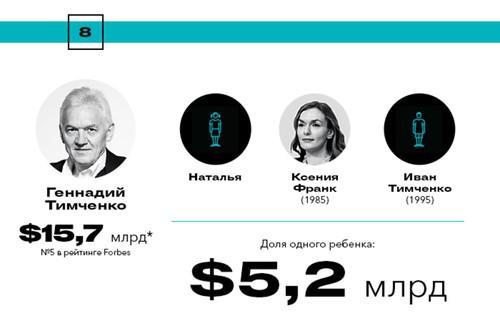 compromat.ru