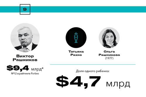 compromat.ru
