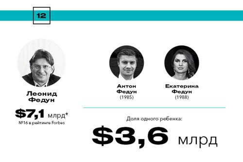 compromat.ru