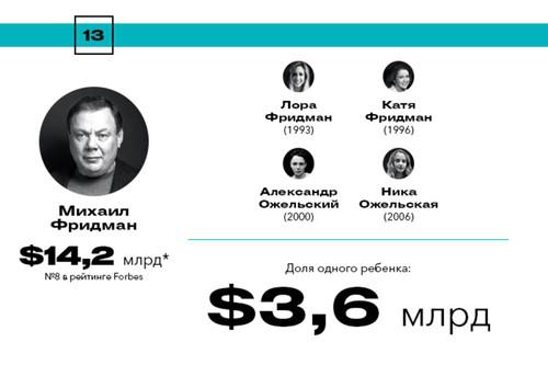 compromat.ru