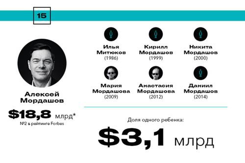 compromat.ru