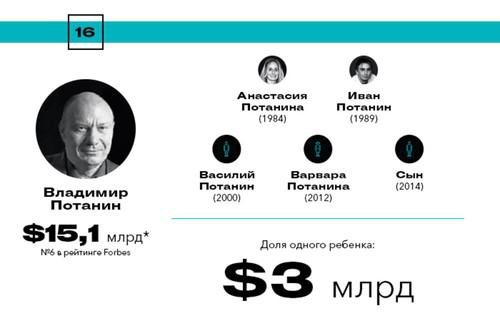 compromat.ru