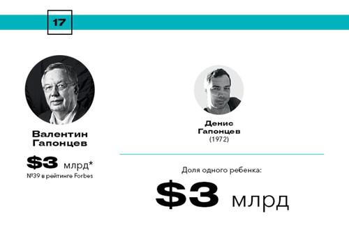 compromat.ru