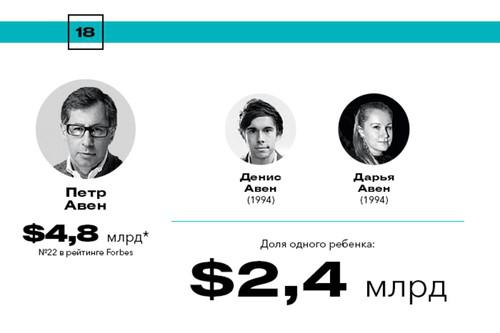 compromat.ru
