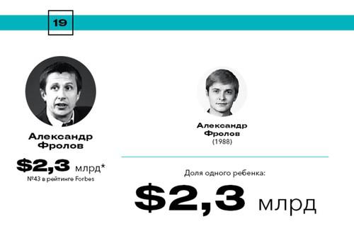 compromat.ru