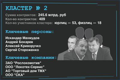 Compromat.Ru