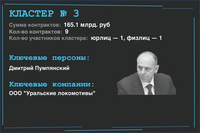 Compromat.Ru