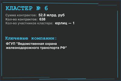 Compromat.Ru