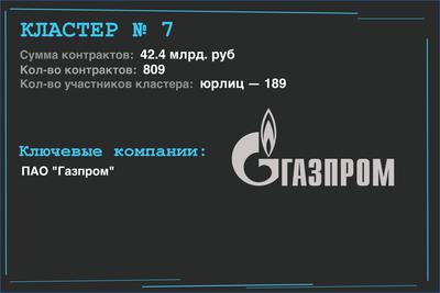 Compromat.Ru