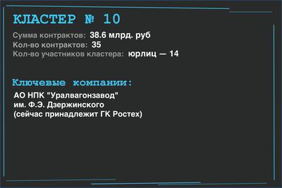 Compromat.Ru