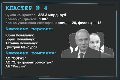 Compromat.Ru
