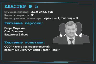Compromat.Ru