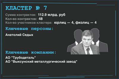Compromat.Ru