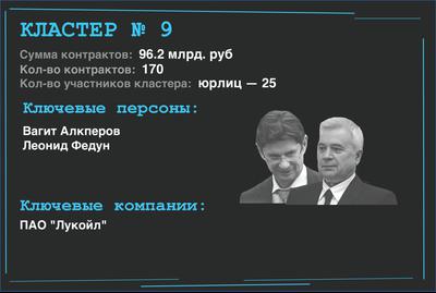 Compromat.Ru