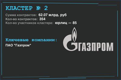 Compromat.Ru