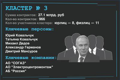 Compromat.Ru