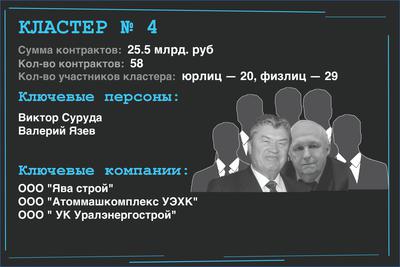 Compromat.Ru