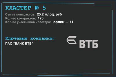 Compromat.Ru