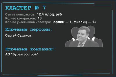 Compromat.Ru